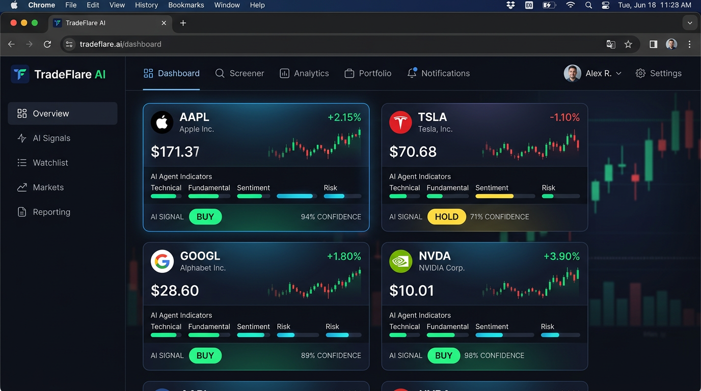 TradeFlare.ai Platform